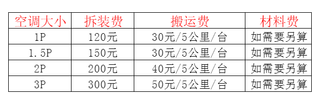 吉县空调移机及费用电话在哪里找